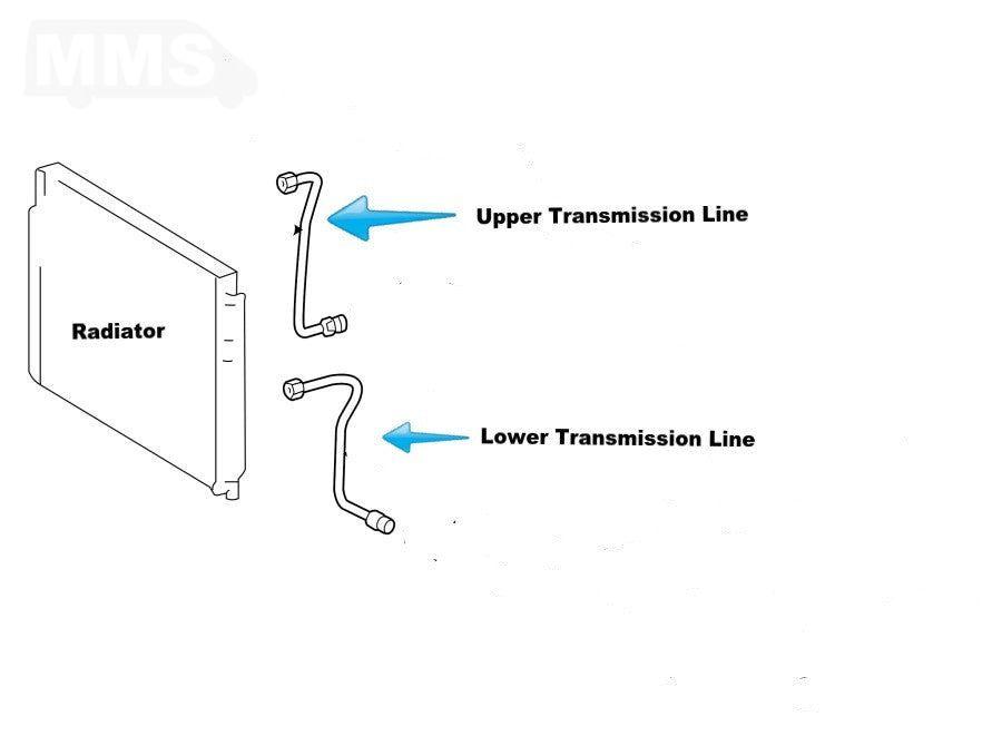 T1N Radiator and Transmission Cooling Lines Kit (2002-06 Vans) Transmission (T1N) MMS
