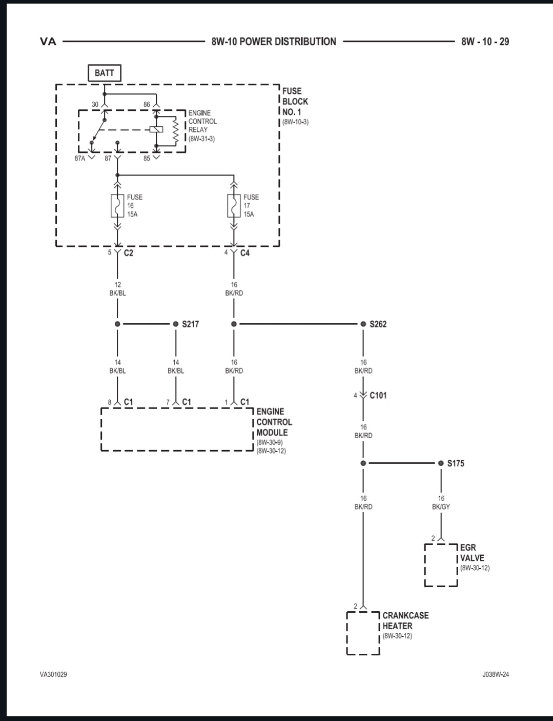 OM647 EGR Valve