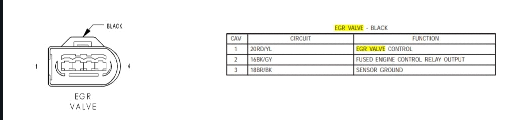 T1N EGR Valve Assembly w/ Gasket, Pierburg [OM647]