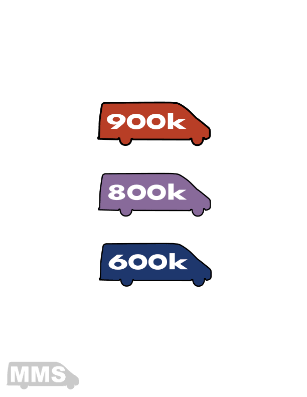 MMS Mileage 600-900k.png